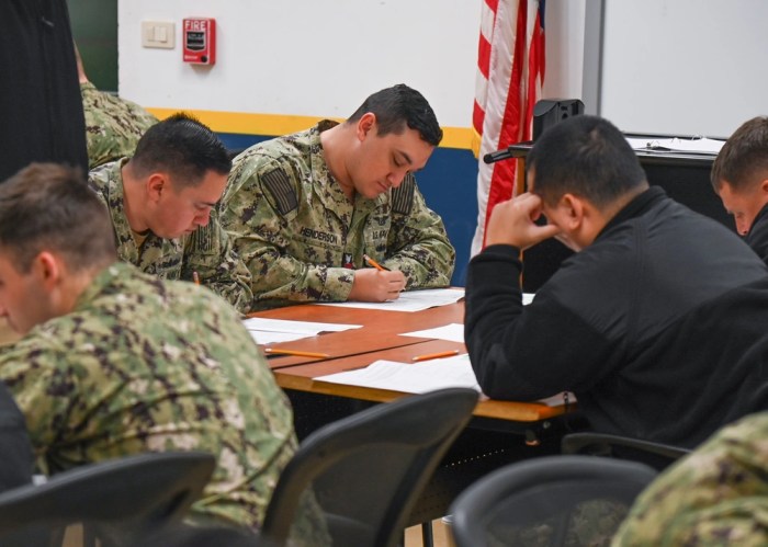 Navy chief exam date 2024