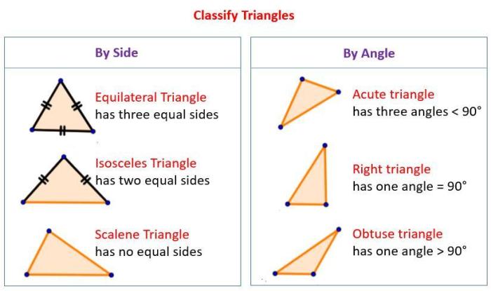 Homework triangle area answers