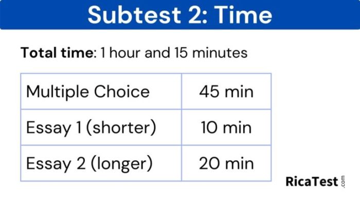 Case practice