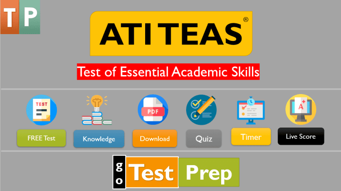 Ati fundamentals practice test a 2022