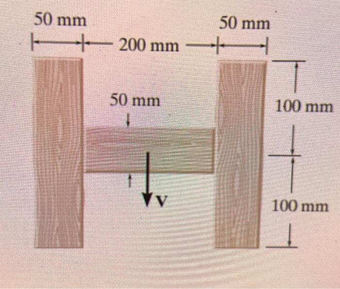 Beam allowable wood made if stress shear having has show solved maximum determine magnitude answers psi transcribed problem text been