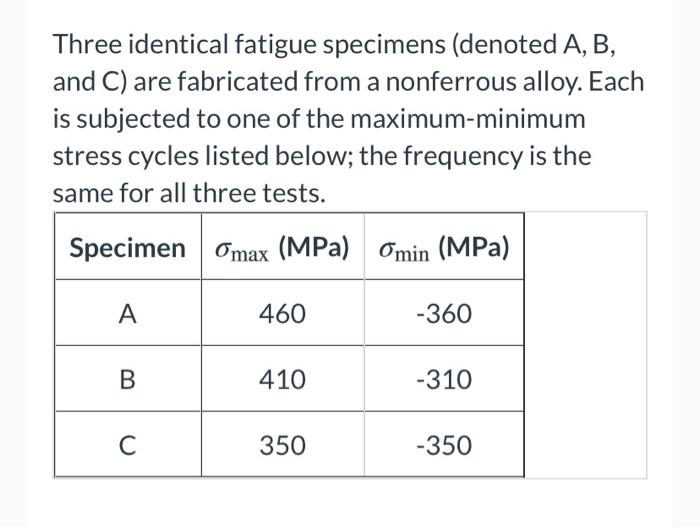 Three identical fatigue specimens are fabricated