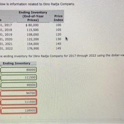 Presented below is information related to dino radja company