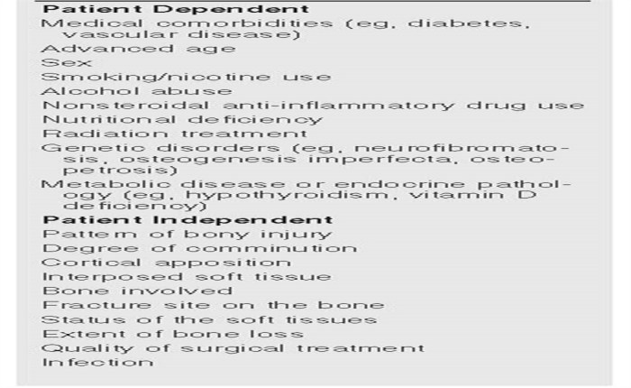 Compound fracture preschooler hesi case study