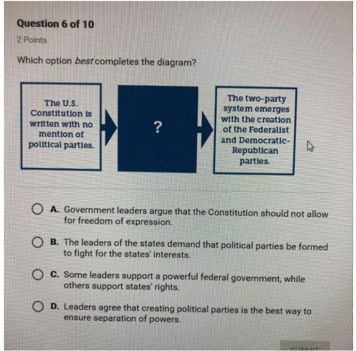 Diagram completes which option