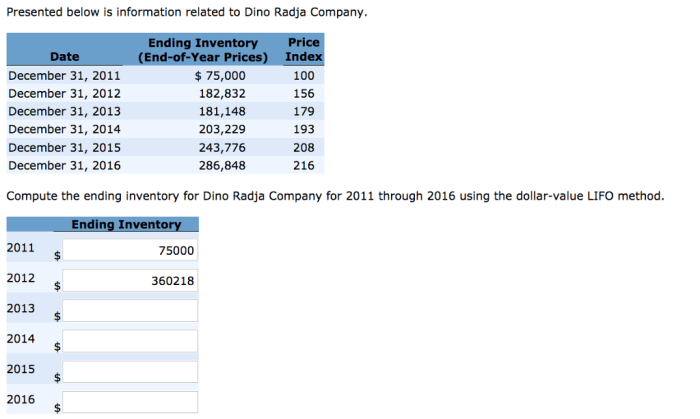 Presented below is information related to dino radja company